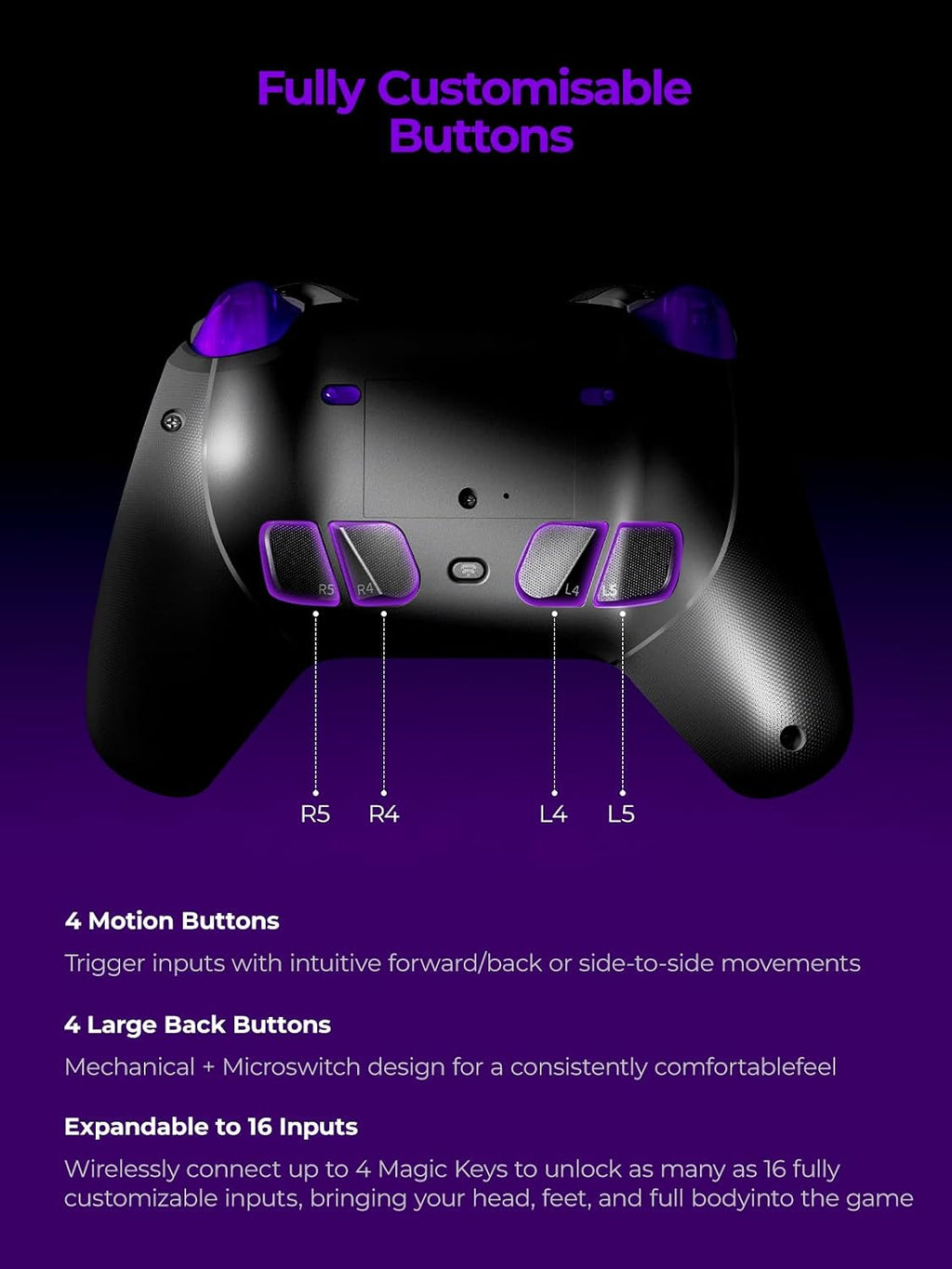 Wireless Game Controller — Featuring TMR Joysticks