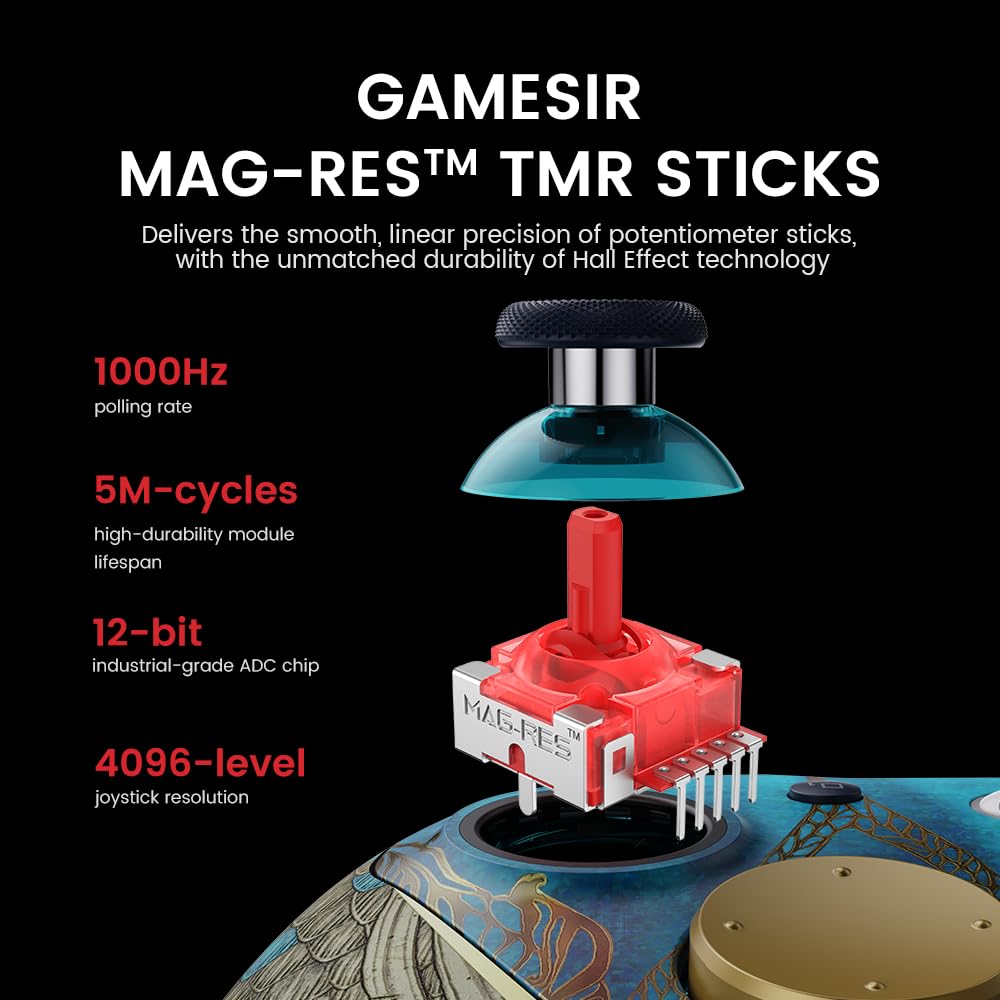 Wireless controller (compatible with Xbox, PC, and Android) featuring TMR joysticks.