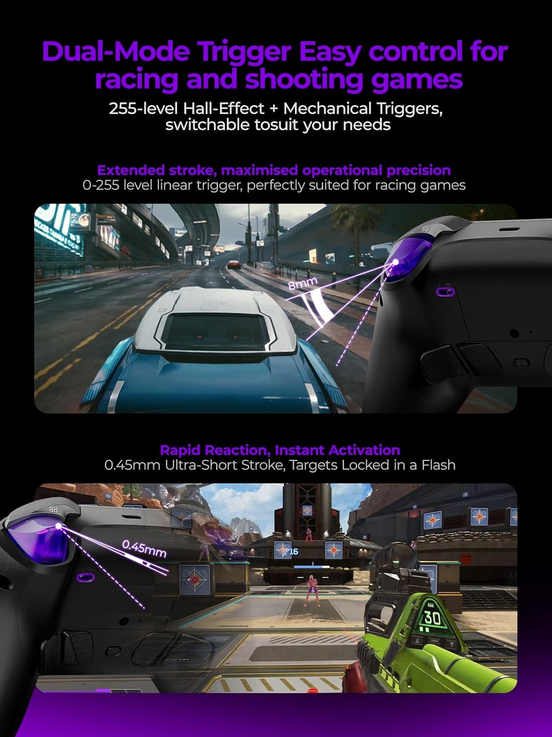 Wireless Game Controller — Featuring TMR Joysticks